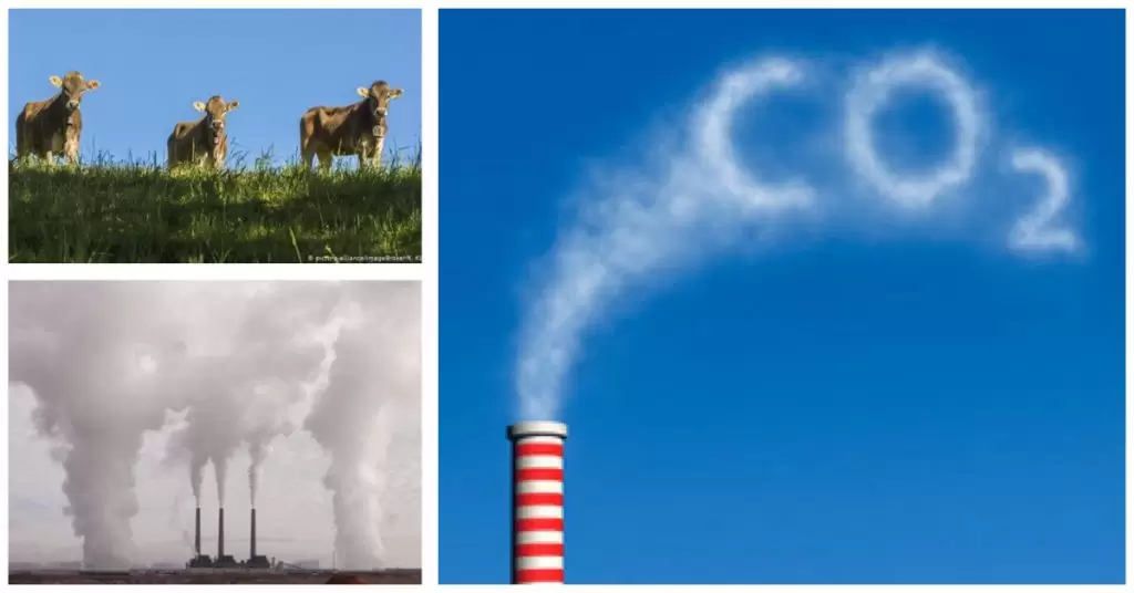 Qué es el CO2