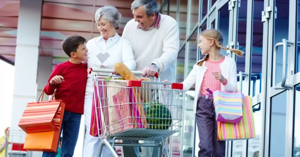 Definición y características del consumo responsable